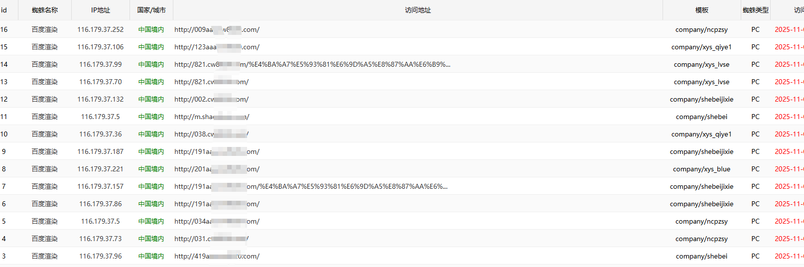 爬虫嗅探站长提交动态IP蜘蛛池